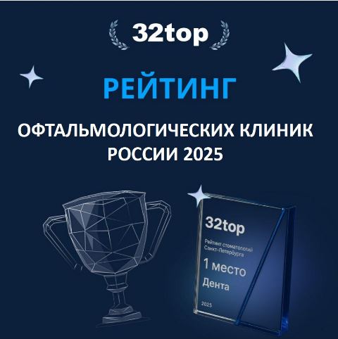 РЕЙТИНГ ОФТАЛЬМОЛОГИЧЕСКИХ КЛИНИК РОССИИ 2025